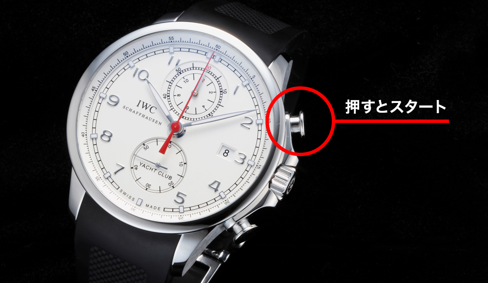 腕時計の基本】クロノグラフとは？その種類と使い方 | 腕時計総合情報メディア GINZA RASINブログ