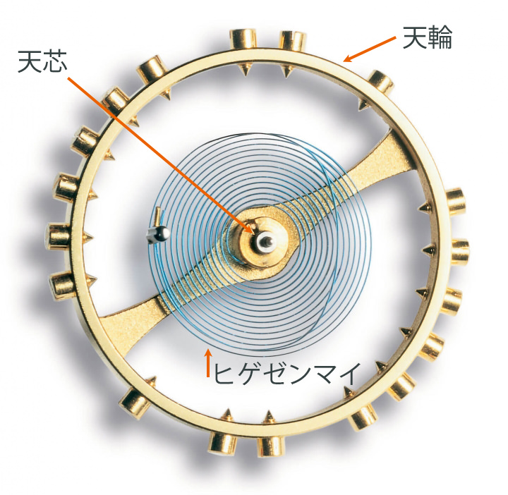 機械式時計 ヒゲゼンマイ