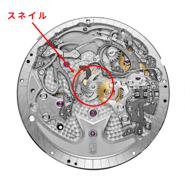 ミニッツリピーター スネイル