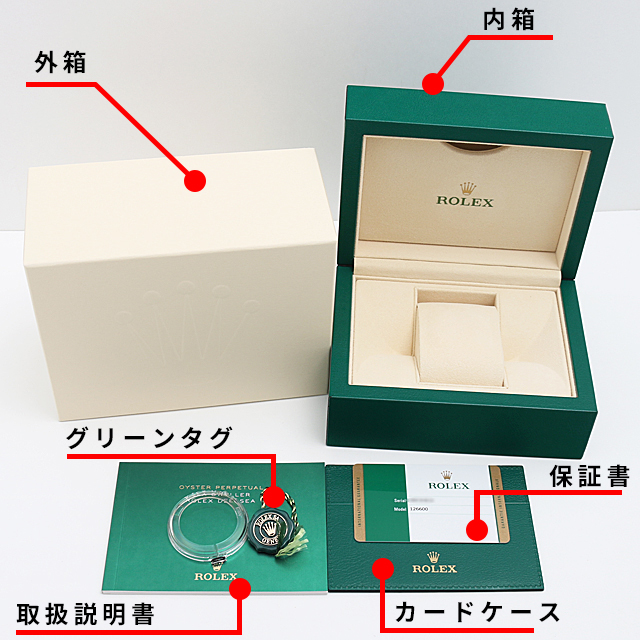 ロレックスの付属品 歴代の箱を一挙紹介！ | 腕時計総合情報メディア GINZA RASINブログ