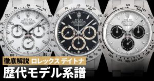 116519 ターコイズブルー ROLEX（ロレックス）コスモグラフ
