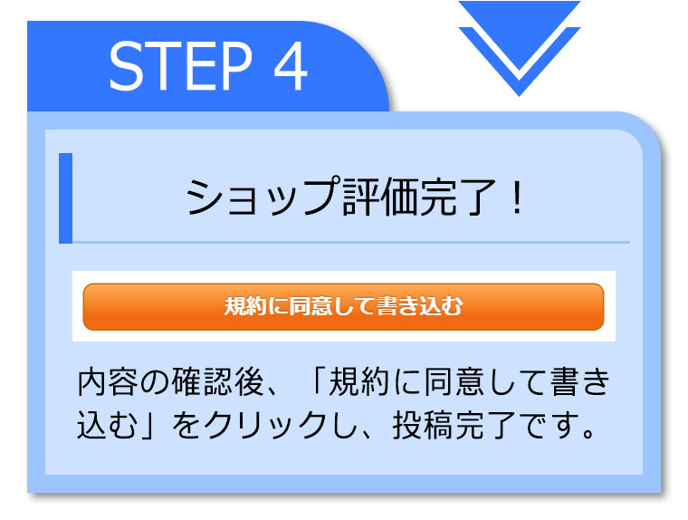 価格コム投稿方法4