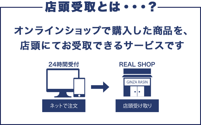 店頭受取サービス｜新品・中古時計ならGINZA RASIN