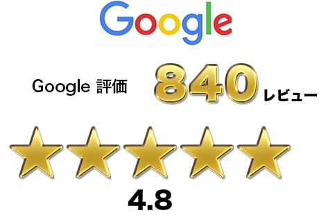 グーグル評価画像